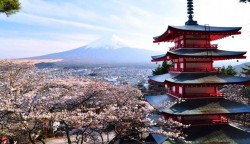 Kelionės į Japoniją